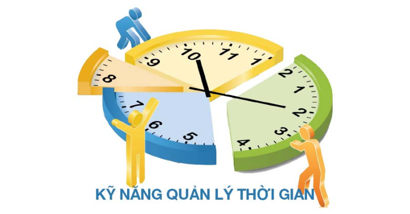 Chiến thuật quản lý thời gian khi luyện đọc TOEIC 2026