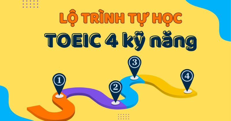 Lộ trình luyện thi TOEIC 4 kỹ năng 2026 cho người bận rộn